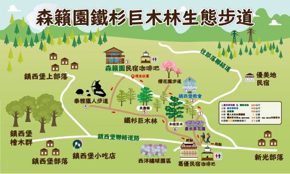 周邊景點